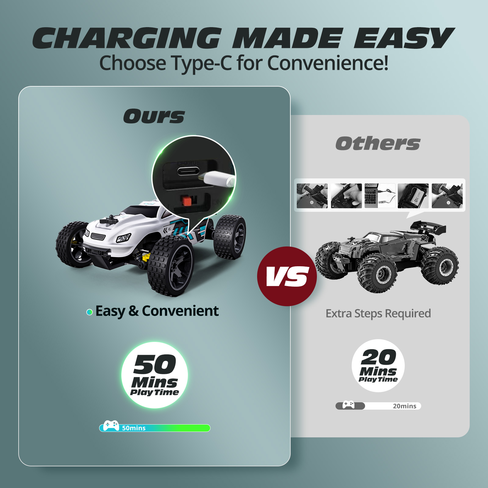 High-Speed RC Car for Adults&K - Kids Toys Under 50 ulasan dan harga