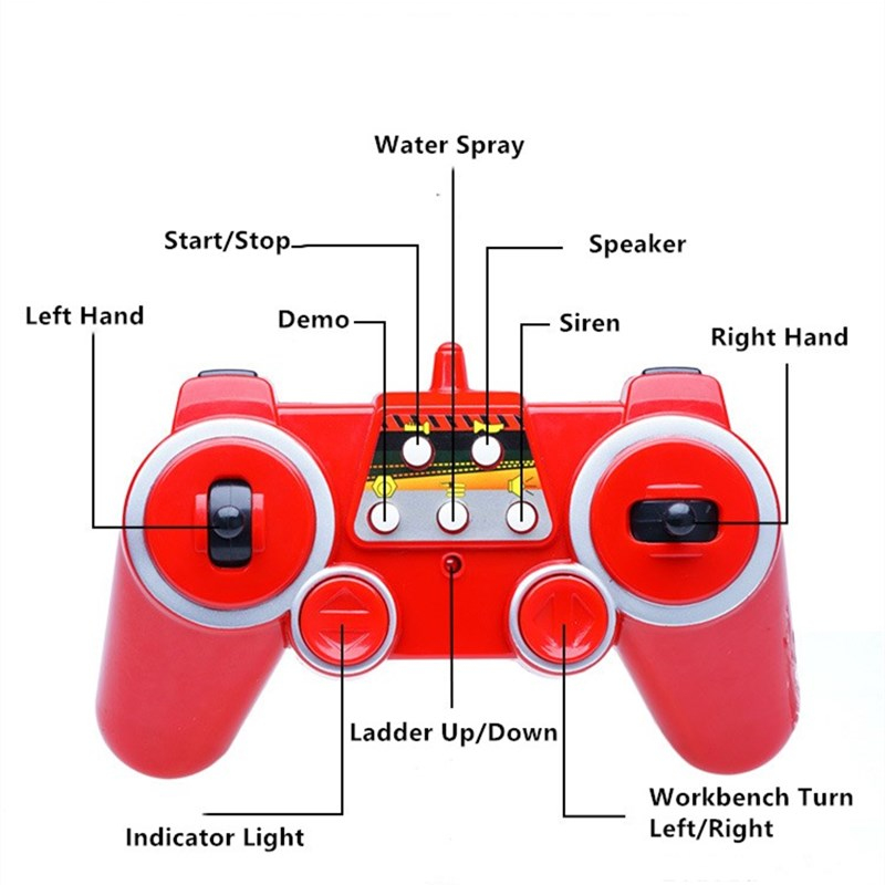 Large Simulation Water Jet Fir - Kids Toys Under 50 ulasan dan harga
