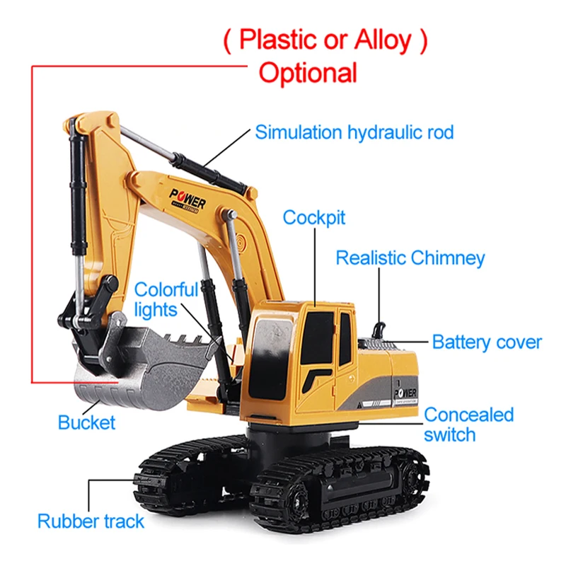 RC Excavator 2.4Ghz 6 Channel  - Kids' Toys Channel ulasan dan harga