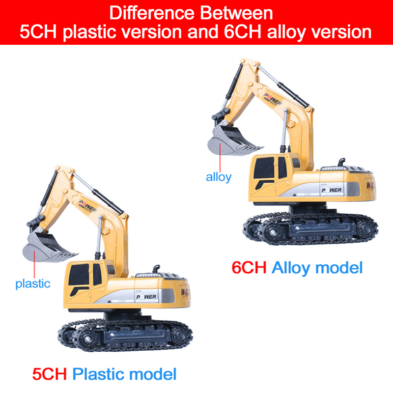 RC Excavator 2.4Ghz 6 Channel  - Kids' Toys Channel ulasan dan harga